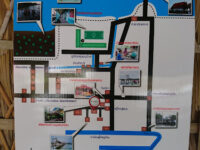 Ban Khun Samut Chin Museum Travel Forum Reviews