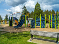 Brydon Park Travel Forum Reviews