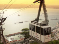 Gibraltar Cable Car Travel Forum Reviews