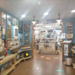 Museo Del Pescador
