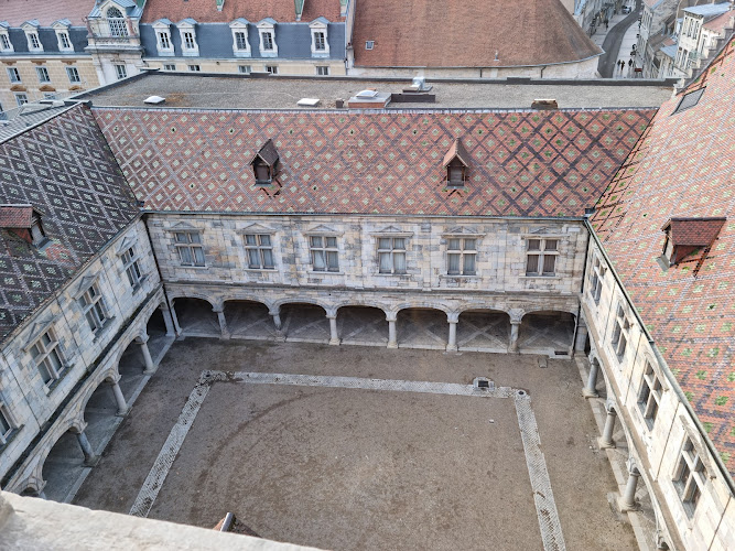 Museum Of Times