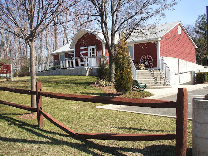 Paramus Fritz Behnke Historical Museum