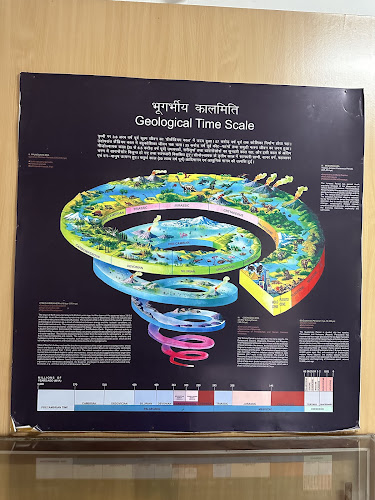 Zonal Anthropological Museum