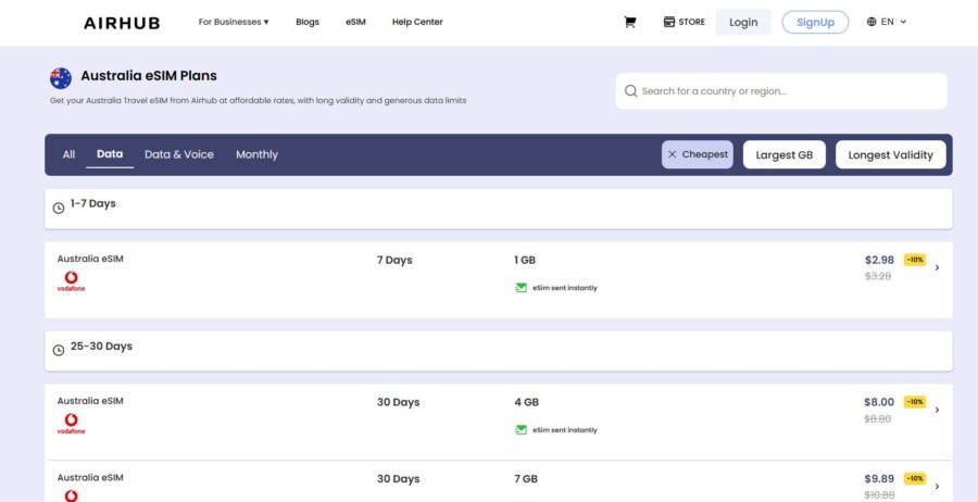 Website page listing Australia eSIM plans. Header shows Airhub logo