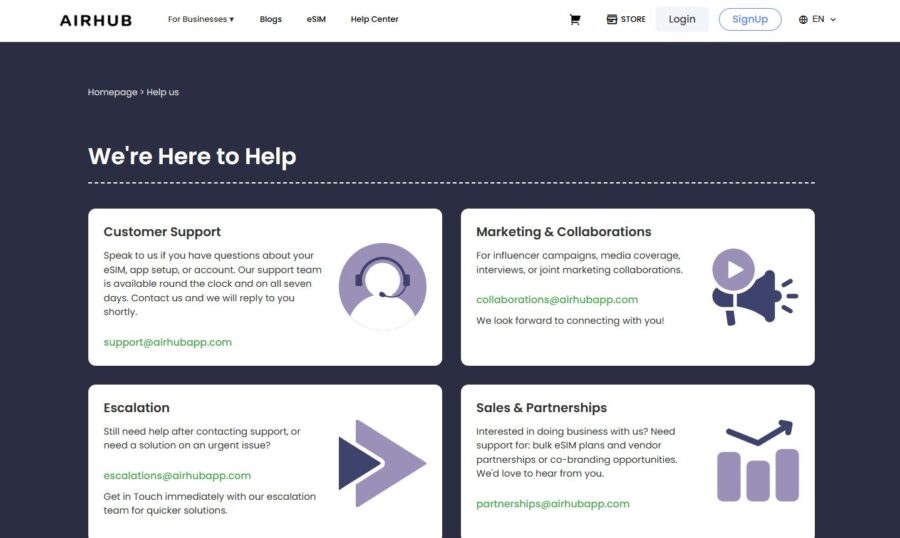 Airhub's 'We're Here to Help' page with sections for Customer Support, Marketing, Escalation, and Partnerships. Contact emails are provided