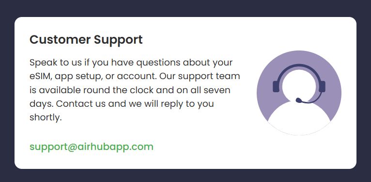 Airhub Customer Support notice with a headset icon. Text offers 24/7 help for eSIM, app setup, or account issues