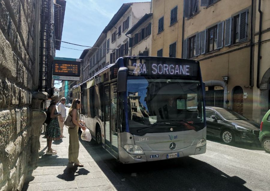 From Florence to Siena