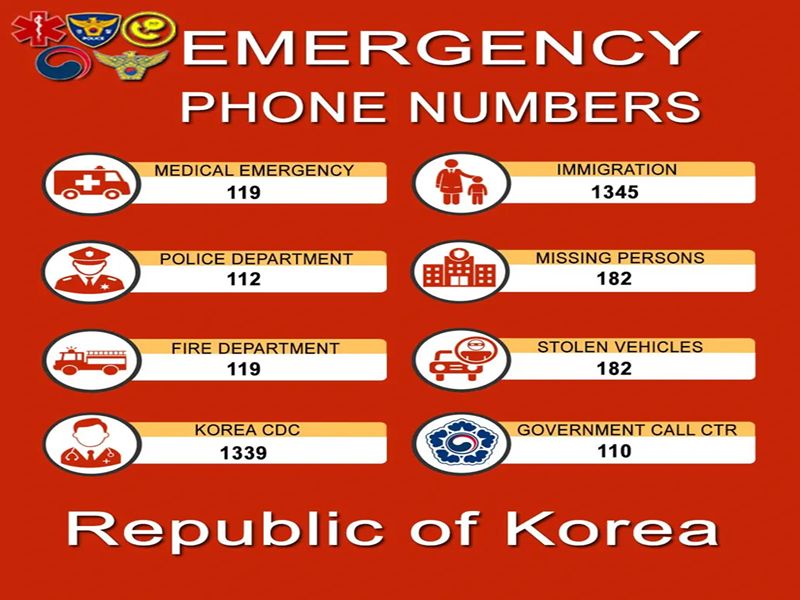 Emergency phone numbers in South Korea: medical, fire, police, immigration, missing persons, CDC.