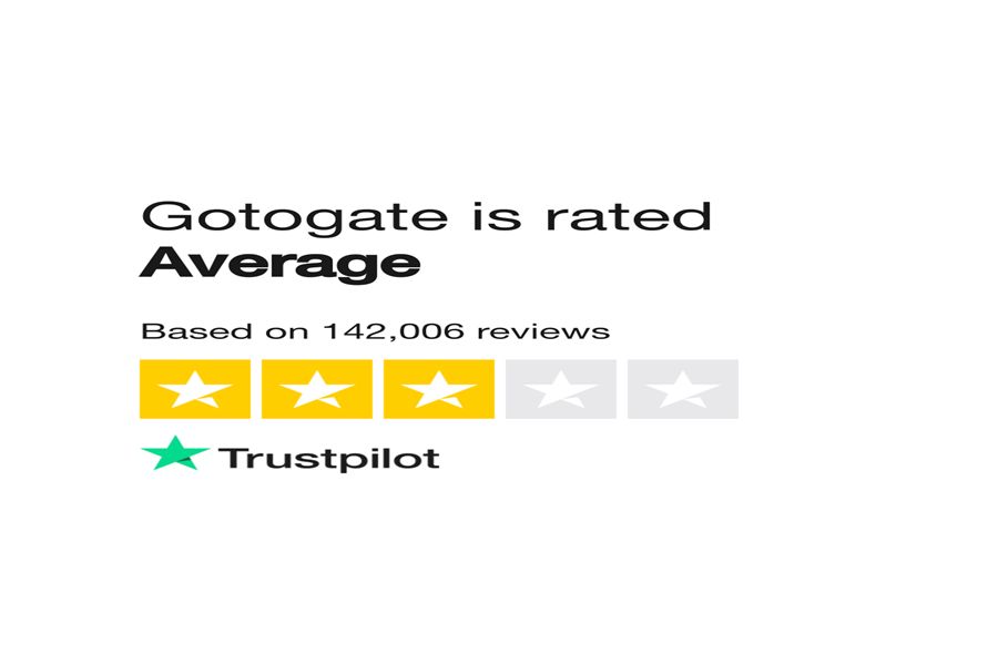 Gotogate rated Average on Trustpilot with two stars from 142,006 reviews.