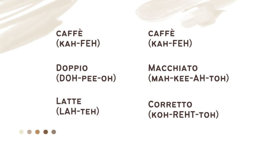 Coffee and tea menu featuring Italian coffee terms at the coffee shop