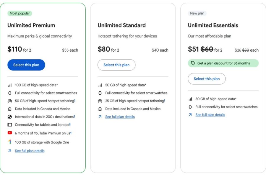 Google Fi Pricing