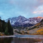 Aspen Trip Cost