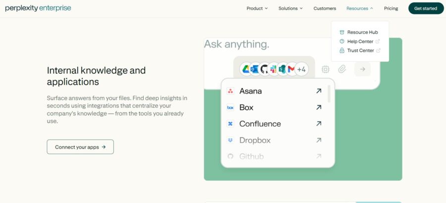 Perplexity Enterprise webpage showing app integration options like Asana, Box, and Dropbox. Menu highlights 'Resources' with options. Calm, tech-focused tone
