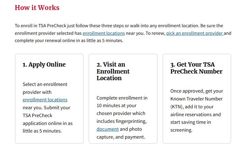Visual guide detailing how TSA PreCheck works, emphasizing expedited security screening for enrolled passengers.
