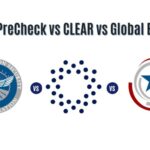 TSA PreCheck vs CLEAR vs Global Entry: Which Airport Fast-Track Is Best