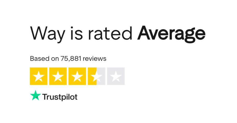 Way Trustpilot average rating 3.5 stars from 75,881 reviews.